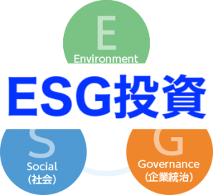 ESG投資