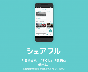 シェアフル