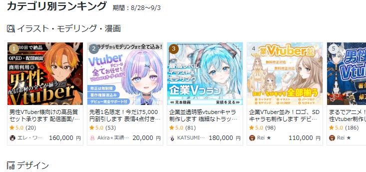 ココナラの稼ぎ方・副業活用法