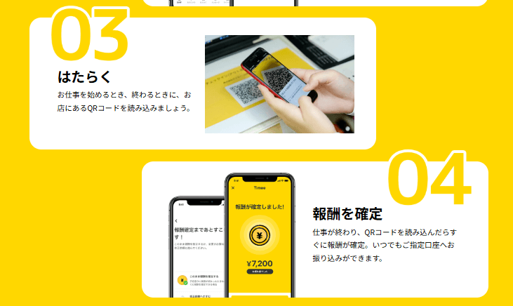 タイミーの使い方は簡単