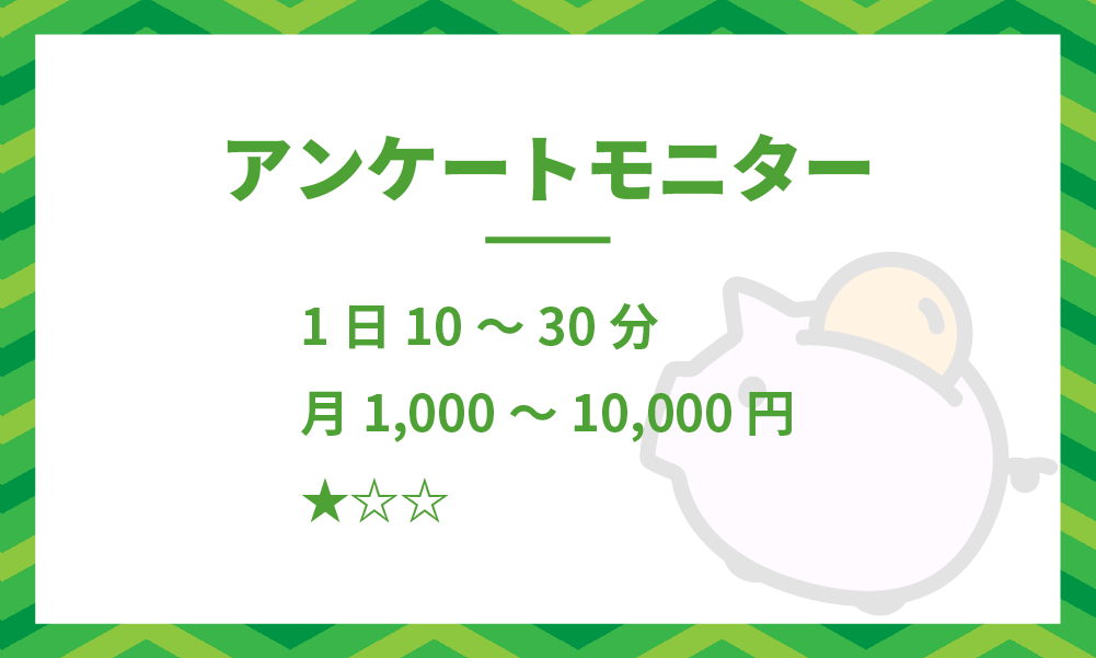 初心者おすすめ副業-アンケートモニター