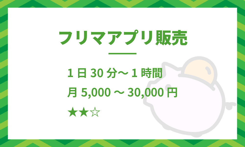初心者おすすめ副業-フリマアプリ販売