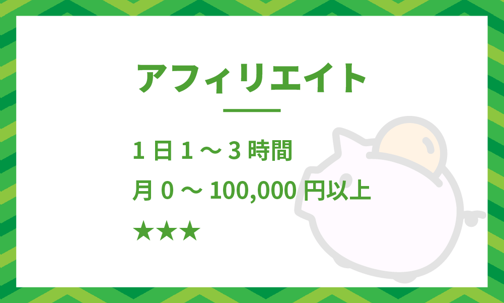 初心者おすすめ副業-アフィリエイト