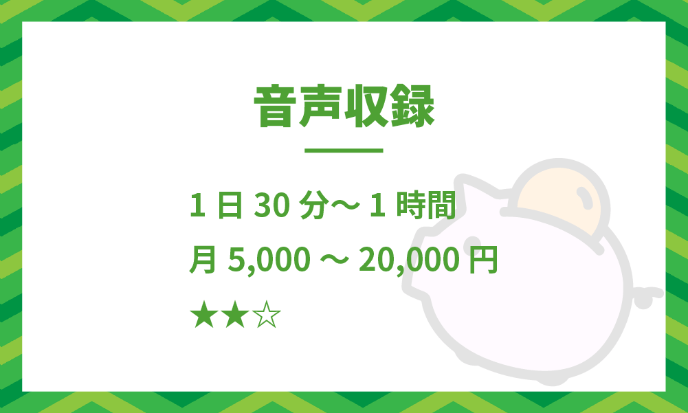 初心者おすすめ副業-音声収録