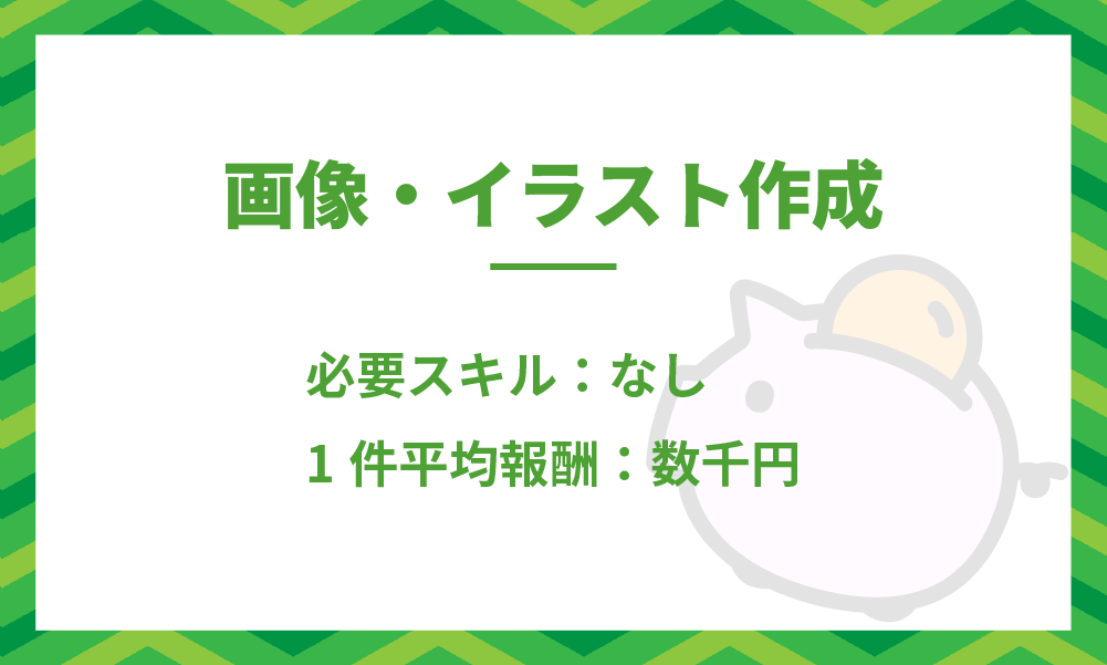 画像・イラスト作成の詳細説明と稼ぎ方