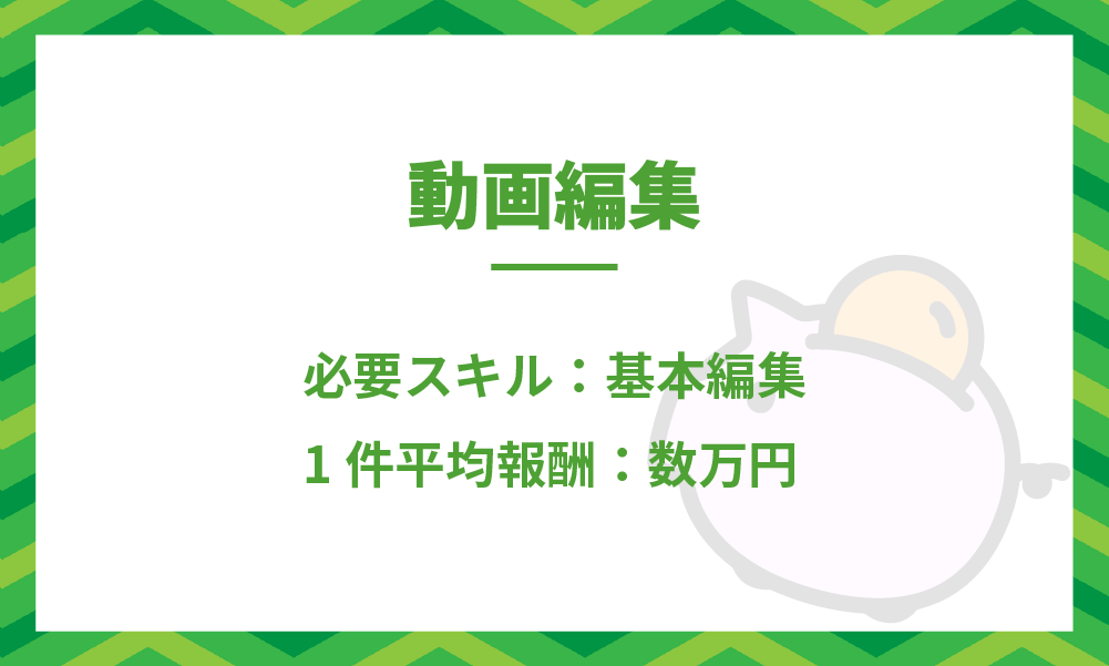 動画編集の詳細説明と稼ぎ方
