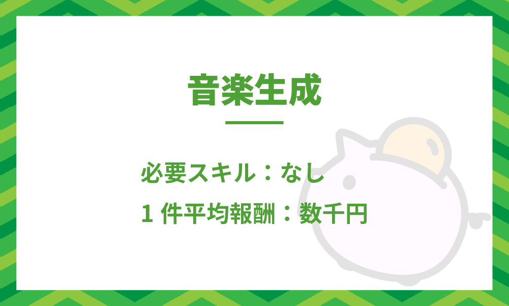 音楽生成の詳細説明と稼ぎ方