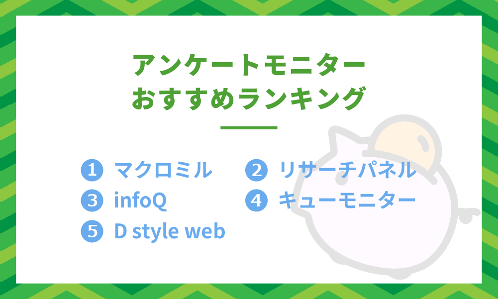 アンケートモニターおすすめサイトランキング