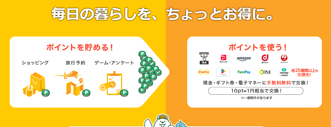 第7位　アメフリ