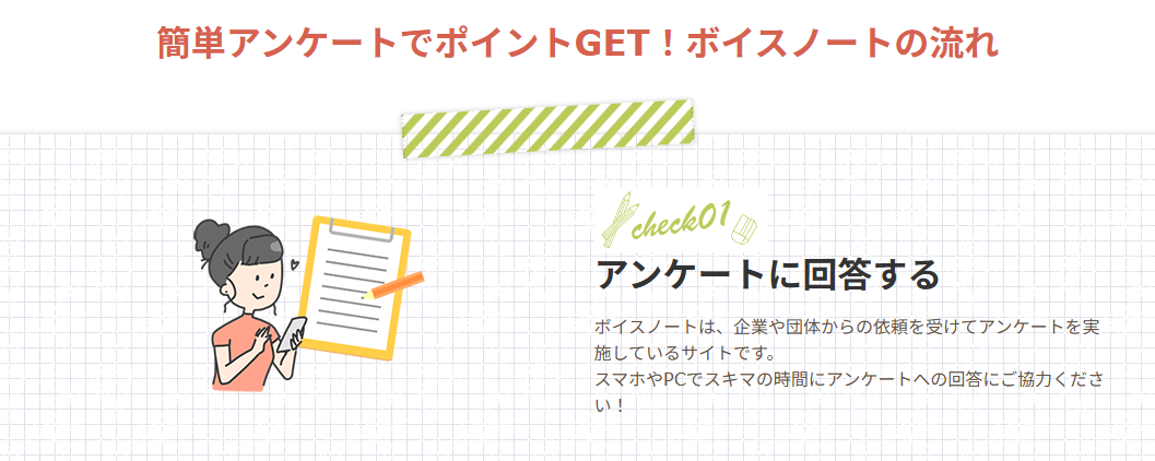第22位　ボイスノート